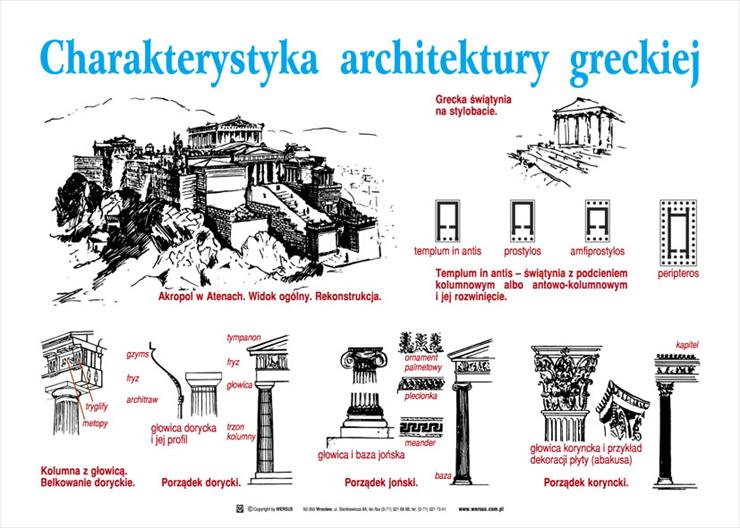 plansze dydaktyczne - architektura grecka.jpg
