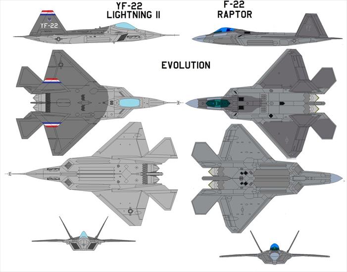 F-22 USA - f_22_evolution.jpg