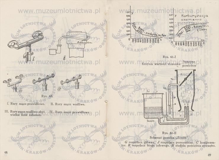 1938 Podręcznik mechanika lotniczego cz-2 ryunki - 26.jpg
