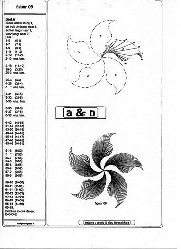 kwiaty-geometryczne - f197413752.jpg