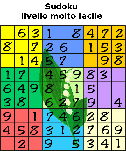 Sudoku - sudoku_molto_facile2.gif