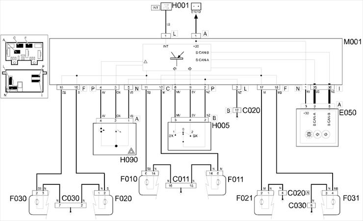 Fiat Panda II Schematy JPG wiring diagrams - Światła kierunkowskzów,awryjne.jpg