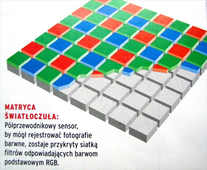 budowa aparatu - matryca.jpg