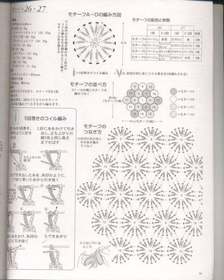  cudeńka szydełkowe - scan-69.jpg