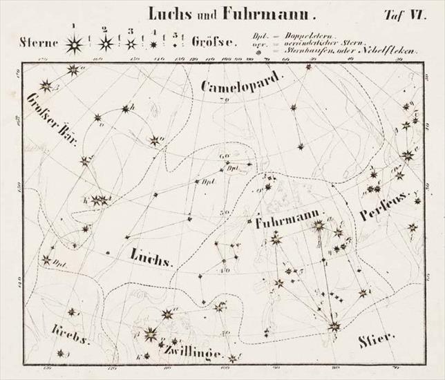 1805 Otto Mollinger, Himmels-Atlas mit Transparenten Sternen - Table VI. Lynx and Auriga.JPG