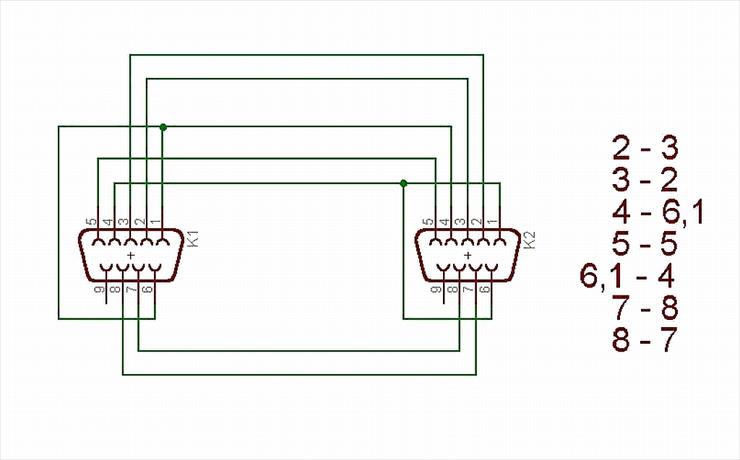 Schematy - Null-modem Kabel.jpg