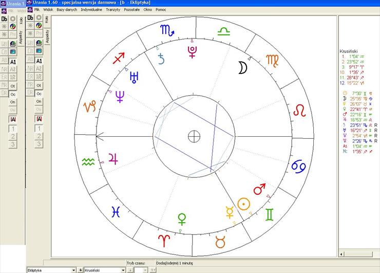 Urania-horoskopy - Urania okładka.jpg