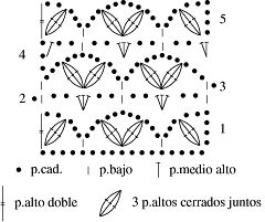 Wzory motywów na szydełko - wzory 214.jpg