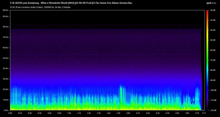 tech - 3-The Home Fire Album Version.flac.png