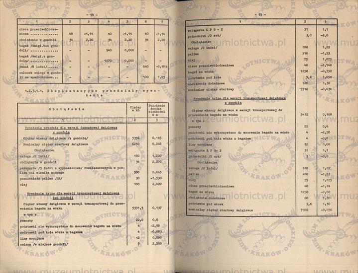 1969.02.08  Zarz nr 19 MON - Opis techniczny Śmigłowca Mi-4a - 12.jpg