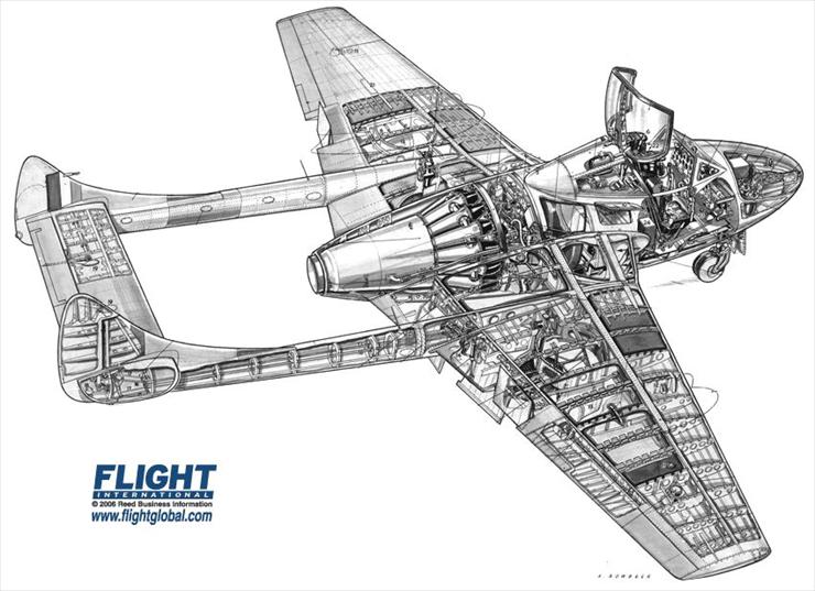 Lotnictwo rysunki - De Havilland DH Vampire.jpg