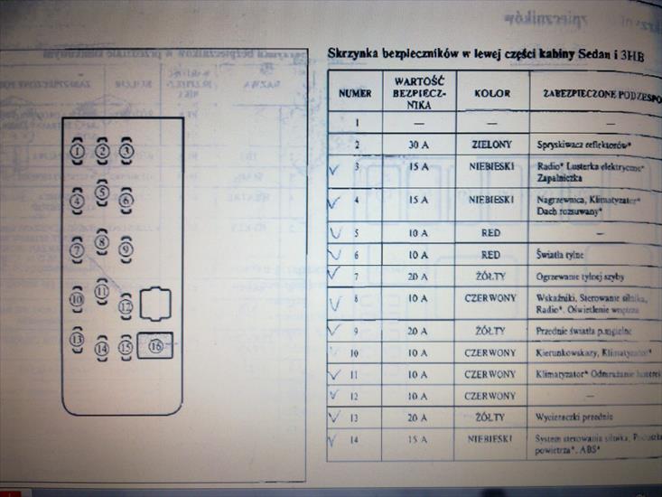 MAZDA - spis biezpieczników mazda 323f BA.jpg
