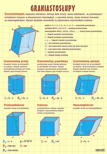 Matematyka wzory ,definicje - graniastoslupy1.jpg
